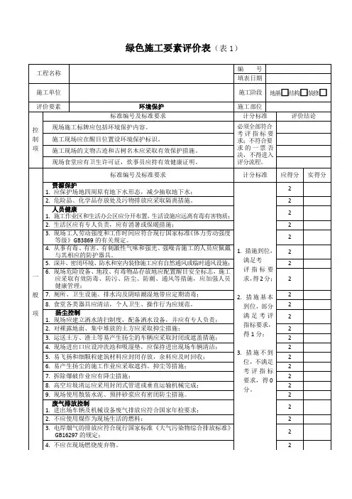 绿色施工要素评价表