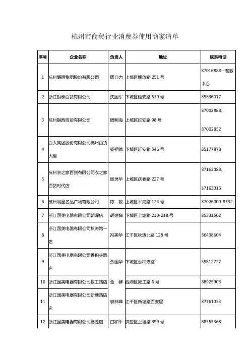 杭州市商贸行业消费券使用商家清单doc
