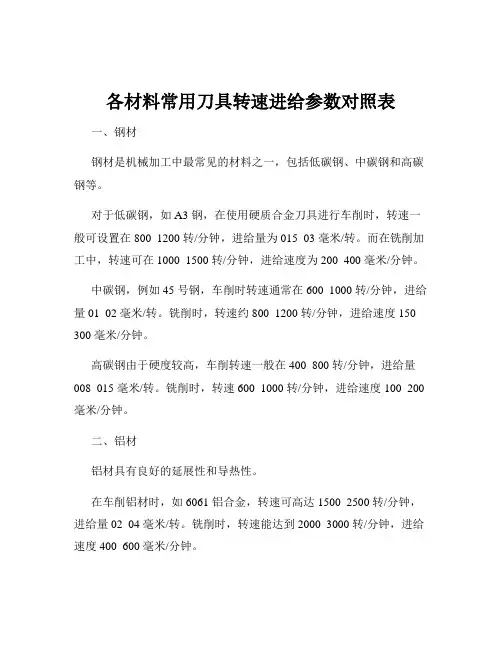 各材料常用刀具转速进给参数对照表