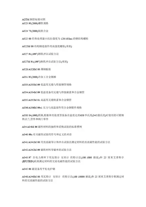 ASTM标准材质对照