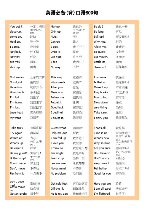 英语必背口语