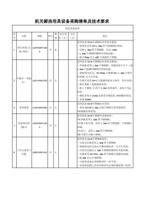 机关厨房用具设备采购清单及技术要求