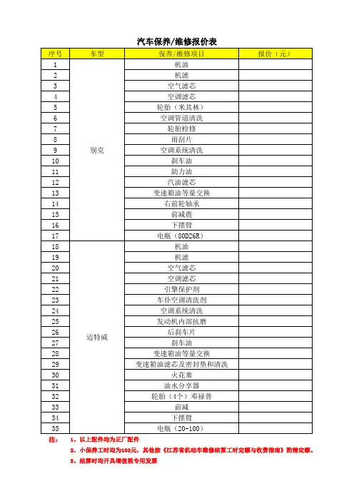 汽车保养维修报价表EXCEl模板(推荐)