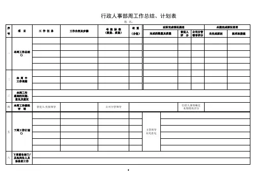 行政人事部周工作总结计划表