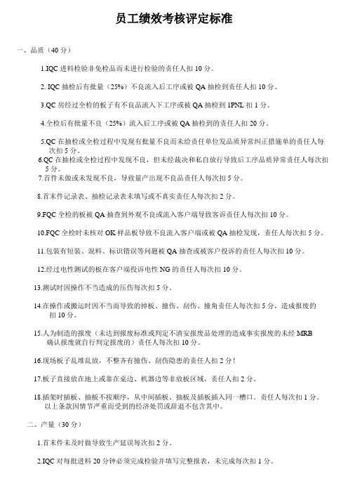 品质部员工绩效管理方案