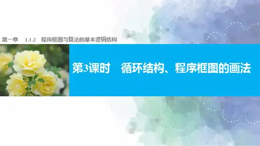 人教新课标版数学高一必修3课件第3课时循环结构、程序框图的画法