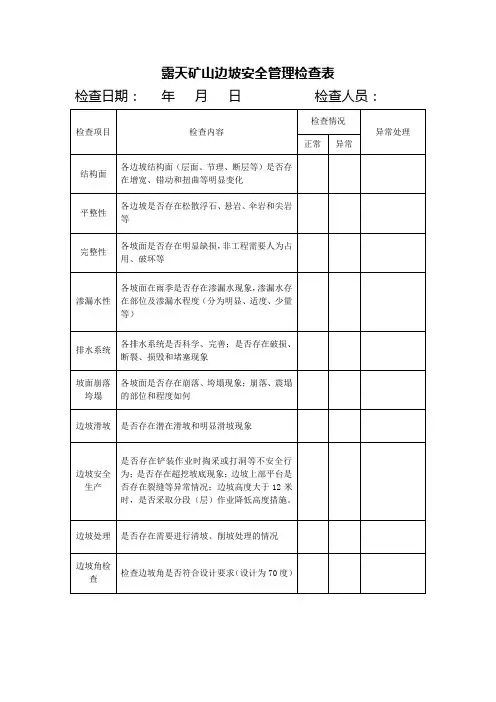 露天矿山边坡安全管理检查表
