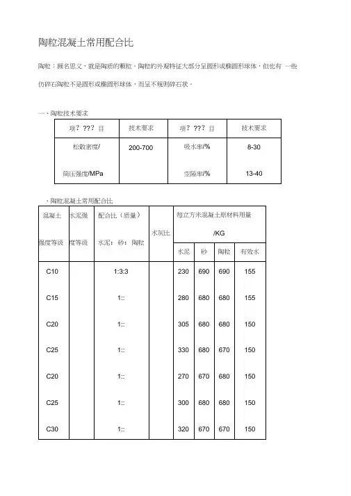 陶粒混凝土常用配合比