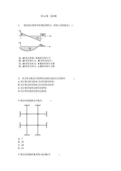 梁的剪力图和弯矩图如图所示