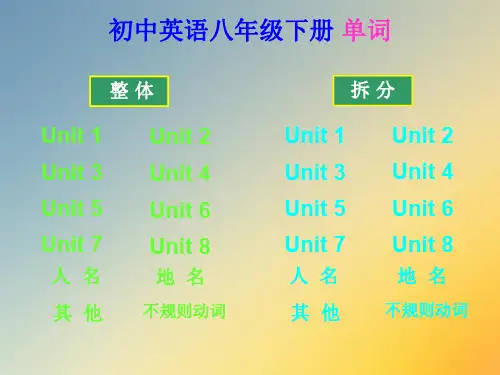 沪教牛津版初中英语八年级下册单词(手机版).pdf
