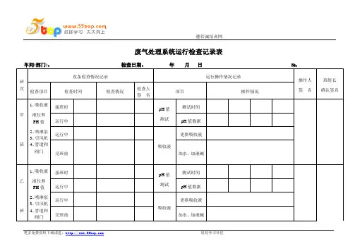 废气处理系统运行检查记录表