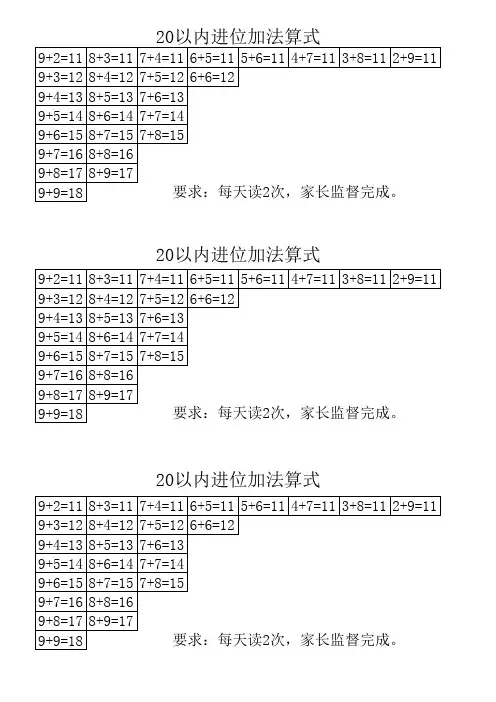 20以内进位加法法算式