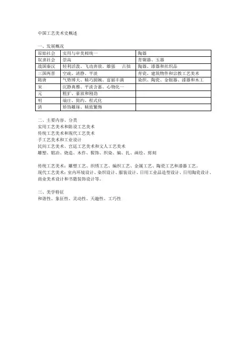 中国工艺美术史概述