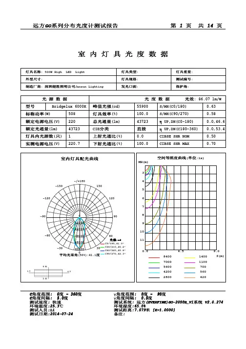 500WLED塔吊灯技术照度参数