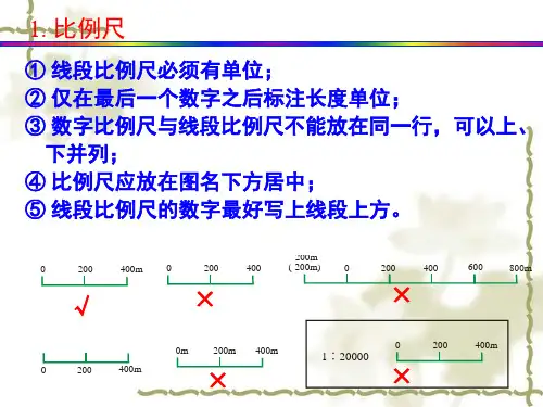 图切地质剖面图作业中容易出现的问题汇总