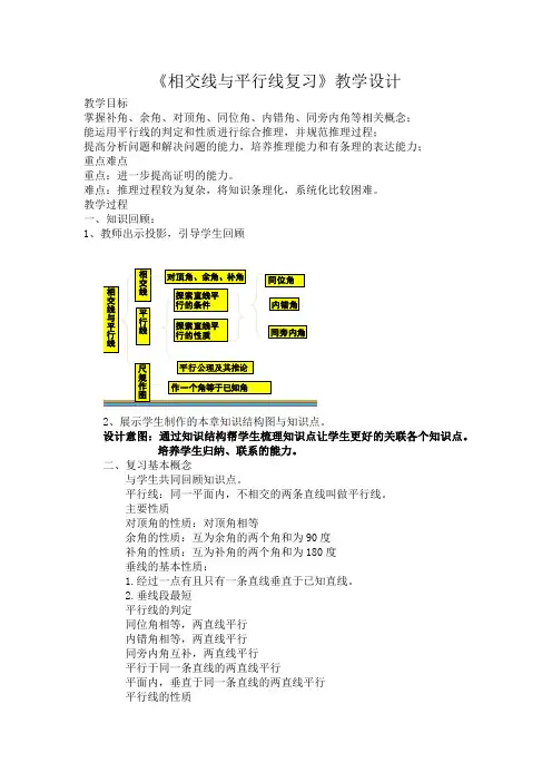 新北师大版七年级数学下册《二章 相交线与平行线  回顾与思考》教案_2