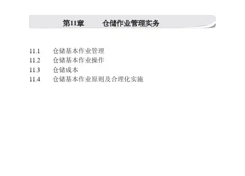 第11章 仓储作业管理实务