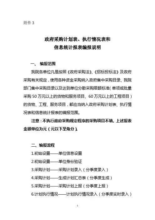 政府采购计划表
