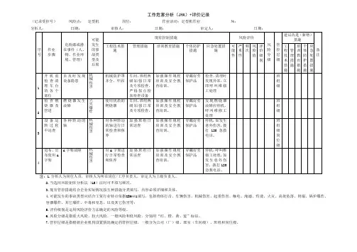 工作危害分析记录表