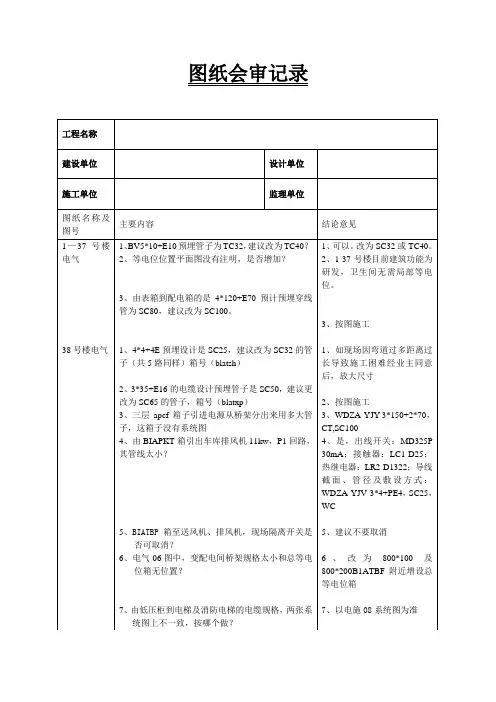 图纸会审记录全回复