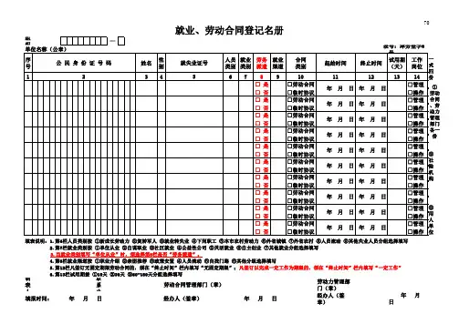 天津就业、劳动合同登记名册津劳登字6号表