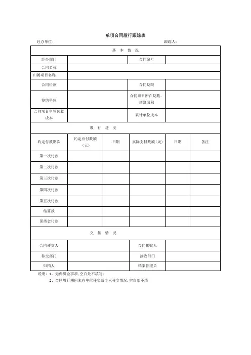 单项合同履行跟踪表
