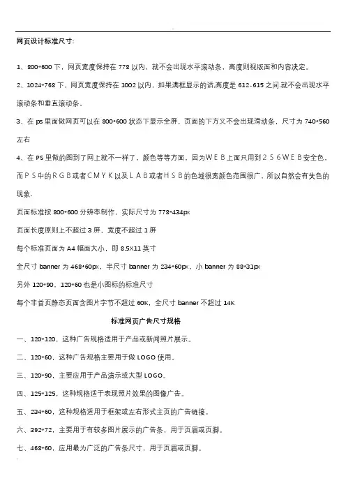 各种设计LOGO标准尺寸