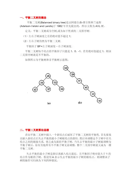 详解平衡二叉树