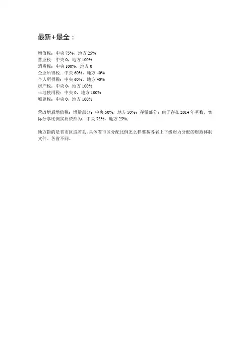 最新最全地方留存比例(营改增后)