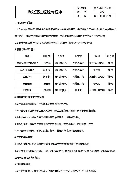 热处理过程控制程序