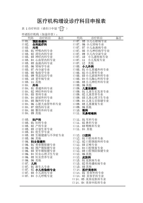 医疗机构增设诊疗科目申报表