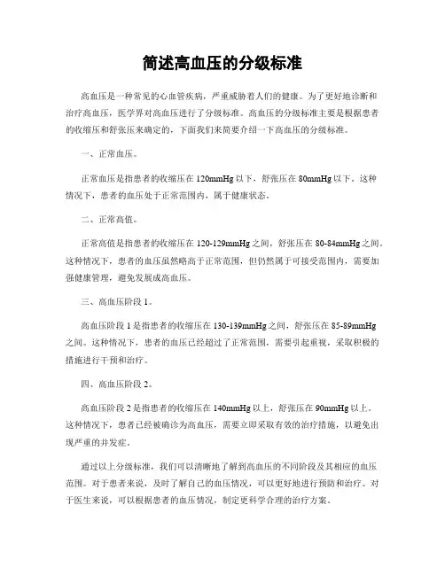 简述高血压的分级标准