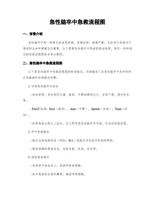 急性脑卒中急救流程图