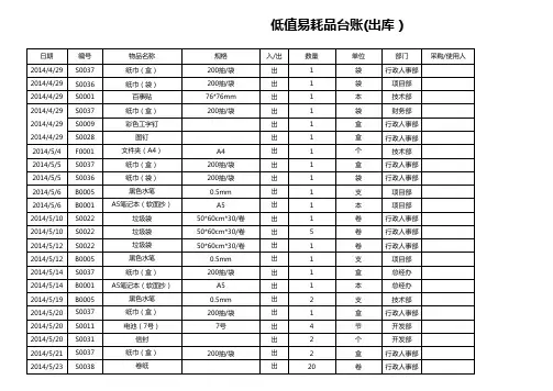 低值易耗品台账范例