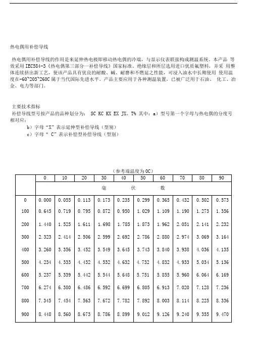 热电偶毫伏值与温度换算表