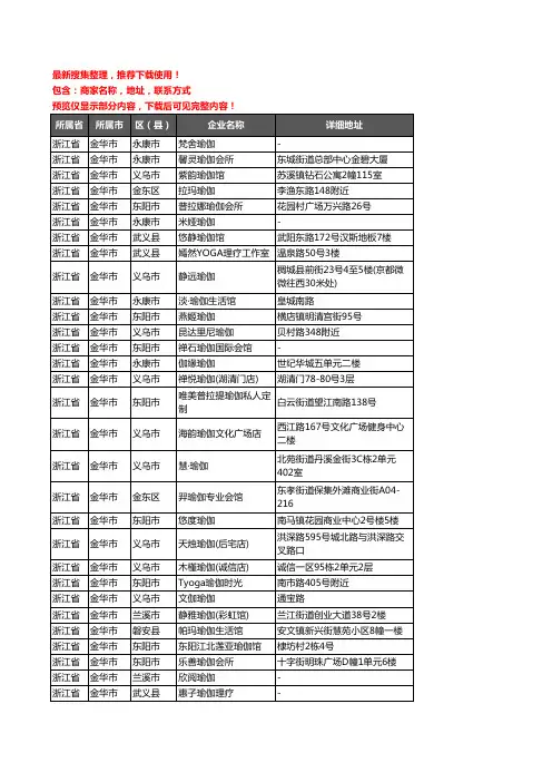 新版浙江省金华市瑜伽企业公司商家户名录单联系方式地址大全199家