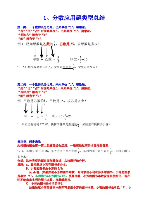 六年级分数百分数应用题典型解法的整理和练习