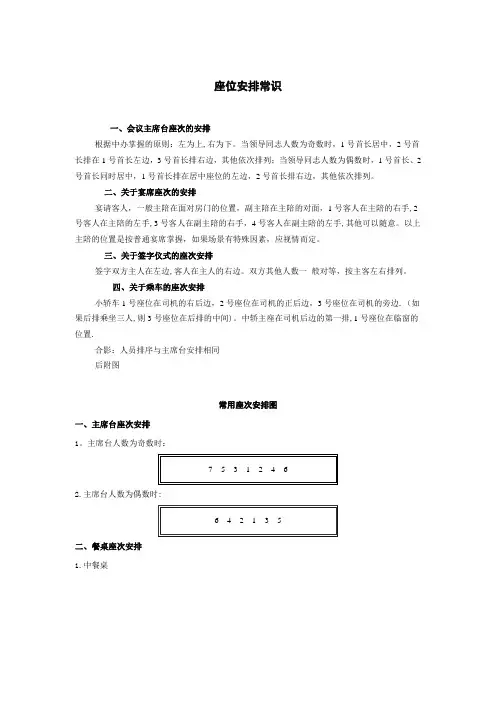 会议座位安排常识