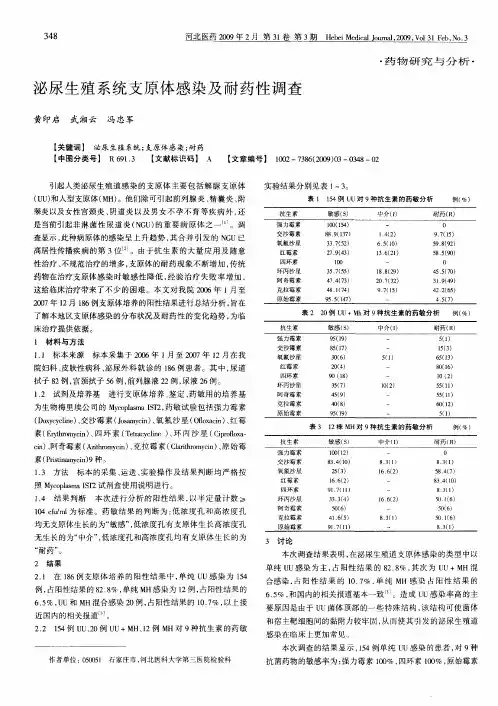 泌尿生殖系统支原体感染及耐药性调查