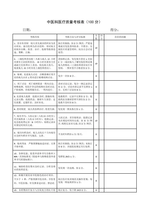 中医科医疗质量通用考核表.doc