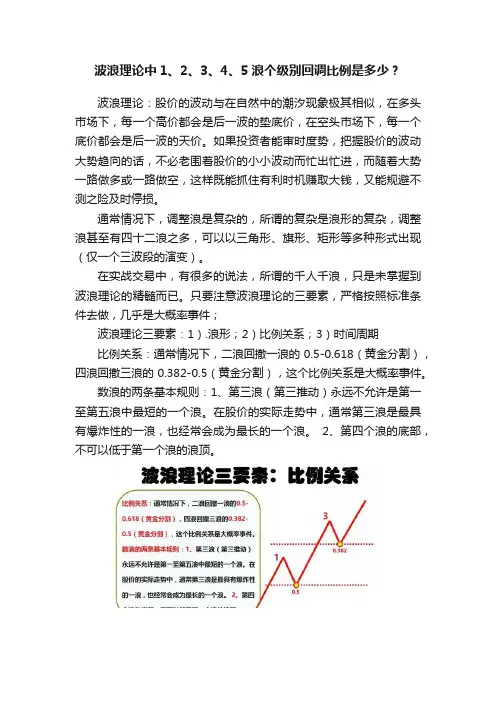 波浪理论中1、2、3、4、5浪个级别回调比例是多少？