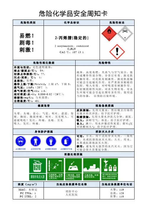 2-丙烯腈[稳定的]-危险化学品安全周知卡