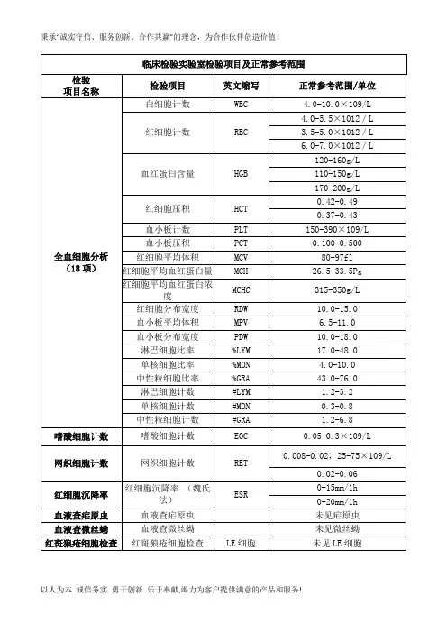 临床检验实验室检验项目及正常参考范围