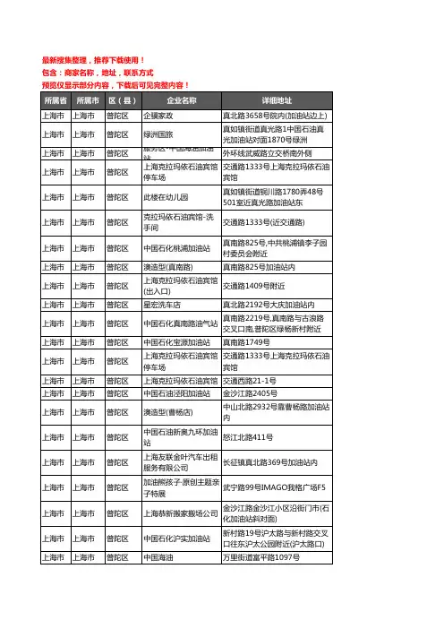 新版上海市上海市普陀区加油站服务企业公司商家户名录单联系方式地址大全51家