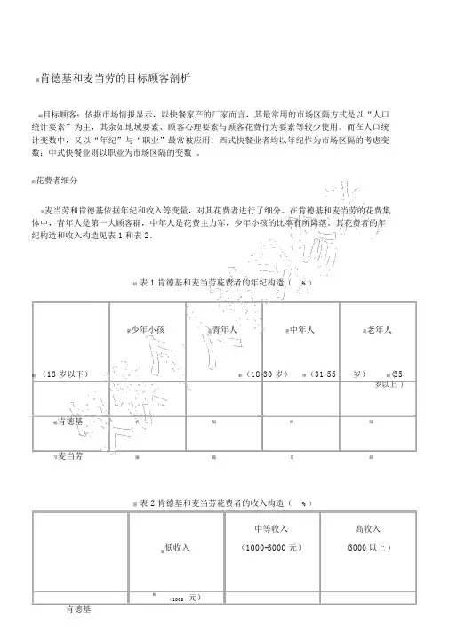 麦当劳与肯德基目标顾客分析