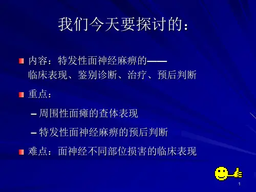 面神经炎PPT精选课件