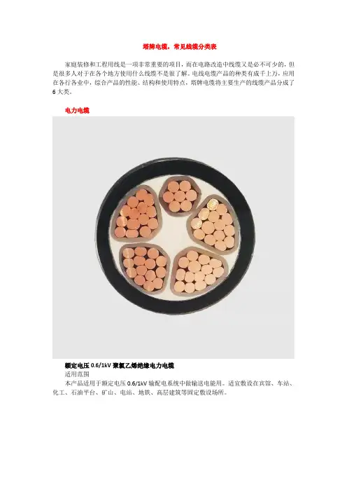 塔牌电缆,常见线缆分类表