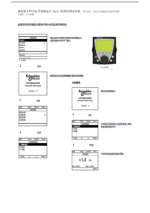 ATV320调试参数.docx