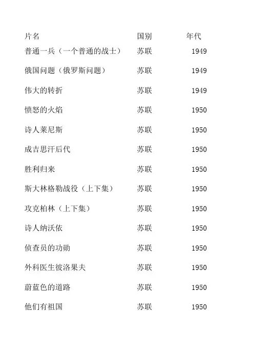 1949-2009年长影上影译制片总目录(共1844部)