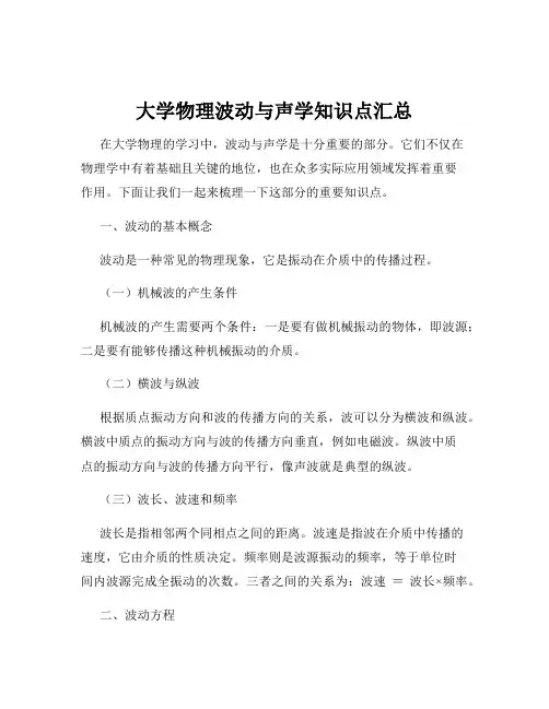 大学物理波动与声学知识点汇总